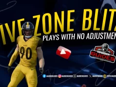 Five Zone Blitz Plays With No Adjustments: Top Madden 26 Defensive Plays Five Man Zone Blitz Madden NFL 26