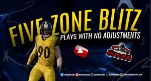 Five Man Zone Blitz Madden NFL 26