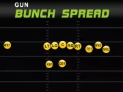 Gun Bunch Spread Madden 26: Pound Defenses with This Formation Gun Bunch Spread Madden 26 Pound Defenses