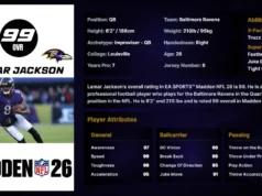 Lamar Jackson Player Ratings