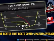 Madden NFL 26: Gun Tight Doubles Cross Wheels Guide Gun Tight Doubles Cross Wheels