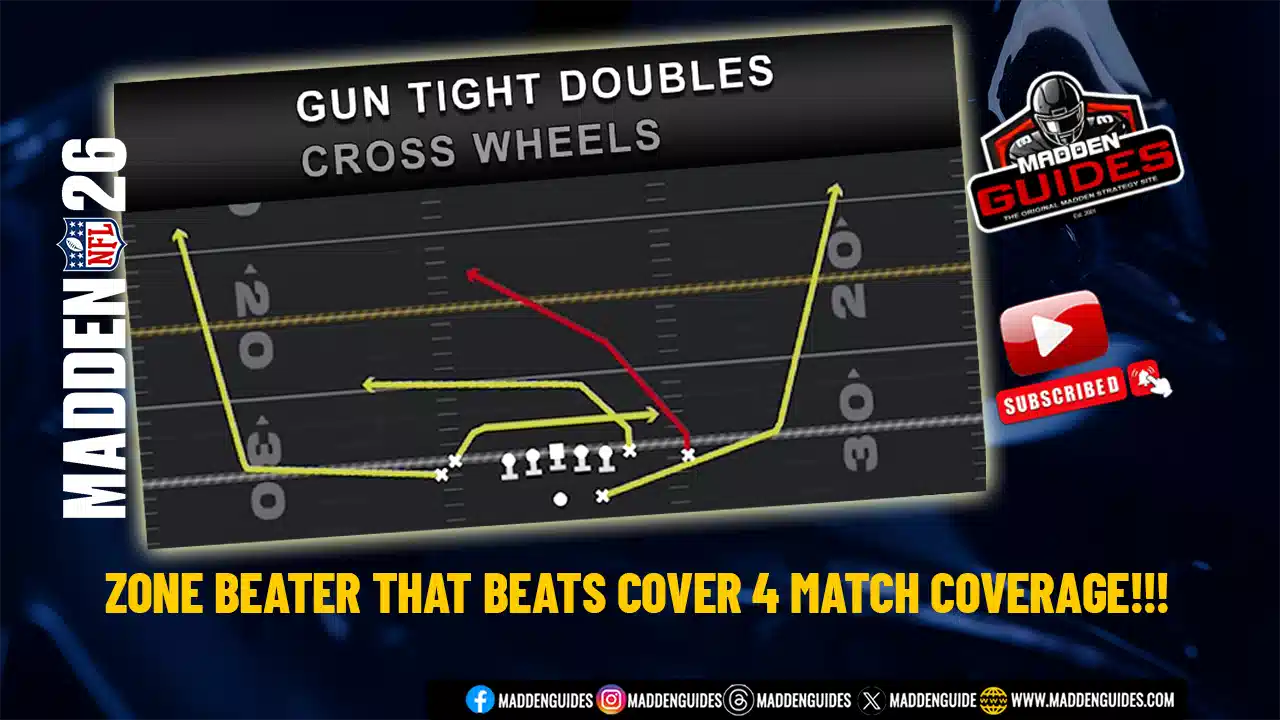 Madden NFL 26: Gun Tight Doubles Cross Wheels Guide 2 Gun Tight Doubles Cross Wheels