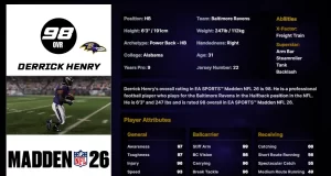 Derrick Henry Player Ratings in Madden NFL 26