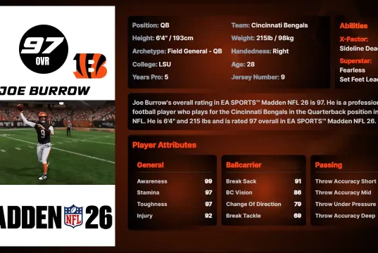 Joe Burrow Player Ratings Madden 26