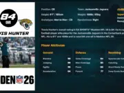 Travis Hunter Player Ratings: Madden NFL 26 Player Breakdown This Travis Hunter Player Ratings player breakdown explores the unique two-way abilities of the Jacksonville Jaguars' star. With elite ratings as both a Cornerback and Wide Receiver, plus the 'Ironman' ability, Hunter offers unmatched versatility and strategic depth on the field.