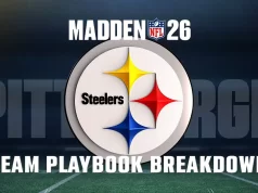 Pittsburgh Steelers Playbook Madden NFL 26