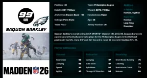 Saquon Barkley Player Ratings: Top Strategies for Dominating with the Eagles in Madden NFL 26 Game. Master his player attributes and Superstar abilities. Get Game Tips.