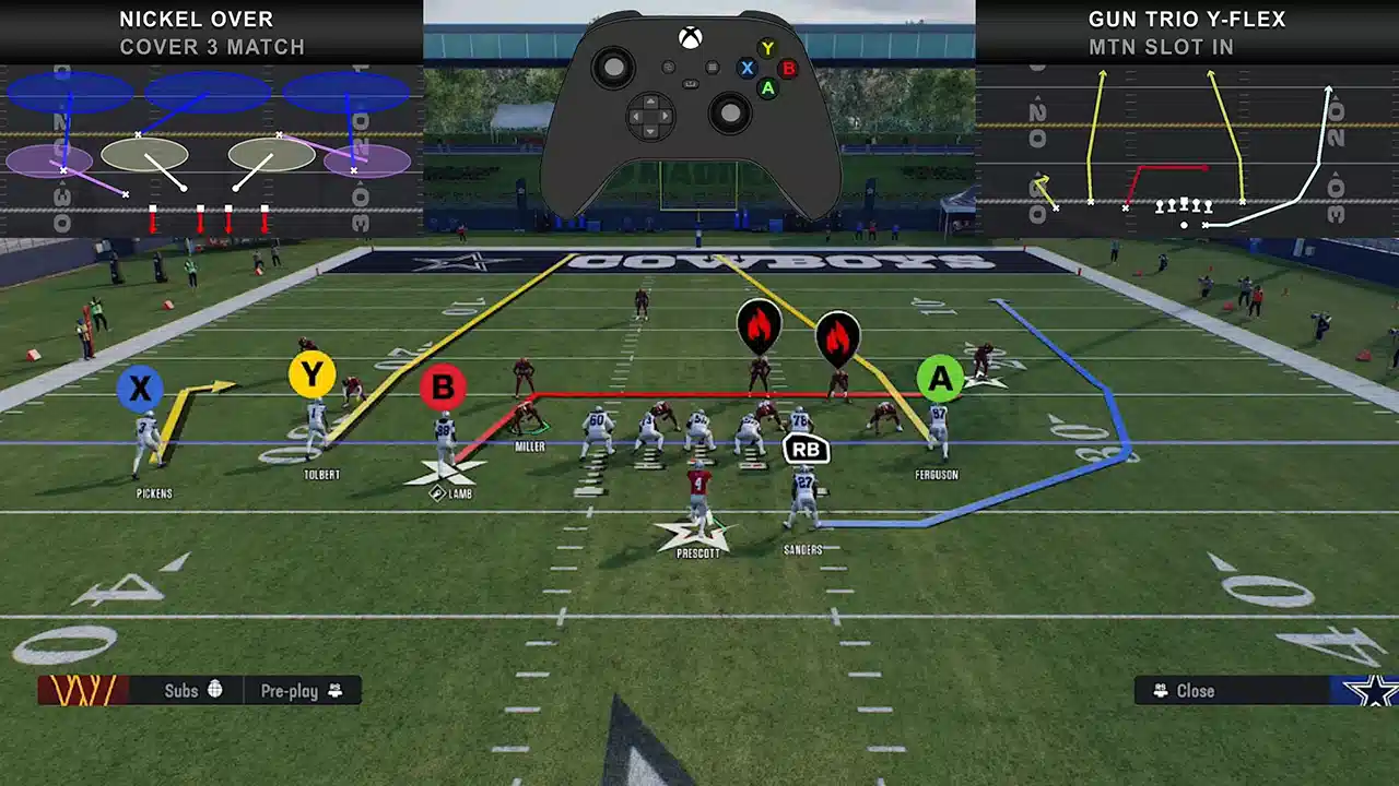Madden 26: Gun Trio Y-Flex - Mtn Slot In 2 MTN Slot In Out of the Gun Trio Y Flex.