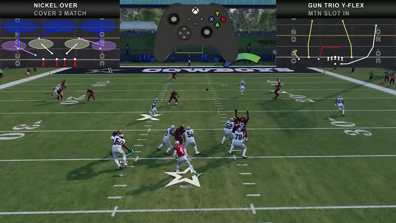 Madden 26: Gun Trio Y-Flex - Mtn Slot In 3 Madden 26: Gun Trio Y-Flex - Mtn Slot In 2