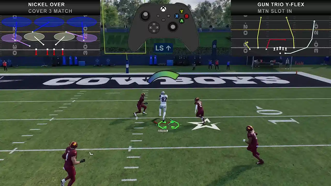 Madden 26: Gun Trio Y-Flex - Mtn Slot In 4 Madden 26: Gun Trio Y-Flex - Mtn Slot In 3