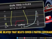 Madden 26: Gun Trio Y-Flex – Mtn Slot In MTN Slot In Out of the Gun Trio Y Flex