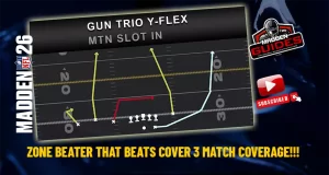 MTN Slot In Out of the Gun Trio Y Flex