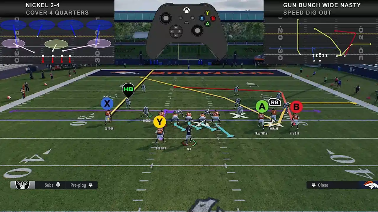 Madden NFL 26: Gun Bunch Wide Nasty - Speed Dig Out 2 Madden NFL 26: Gun Bunch Wide Nasty - Speed Dig Out 1