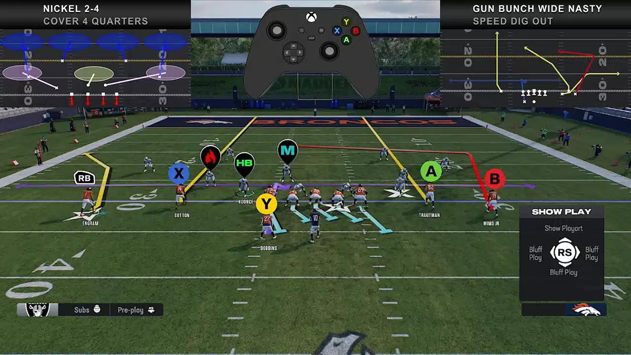 Madden NFL 26: Gun Bunch Wide Nasty - Speed Dig Out 3 Madden NFL 26: Gun Bunch Wide Nasty - Speed Dig Out 2