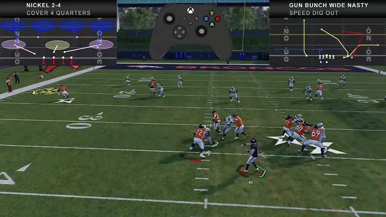 Madden NFL 26: Gun Bunch Wide Nasty - Speed Dig Out 4 Madden NFL 26: Gun Bunch Wide Nasty - Speed Dig Out 3