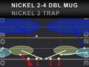 Madden NFL 26: Nickel 2 Trap: Quick Nickel 2-4 Double Mug Blitz Madden 26 Blitz Setup Nickel 2 Trap
