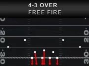 4-3 Over Free Fire Blitz: The Ultimate Defensive Play to Dominate Madden NFL 26 4-3 Over Free Fire Blitz