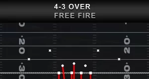 4-3 Over Free Fire Blitz