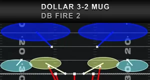 DB Fire Blitz Madden NFL 26