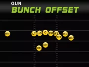 Gun Bunch Offset Madden NFL 26 Formation