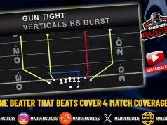 Match Coverage Beater