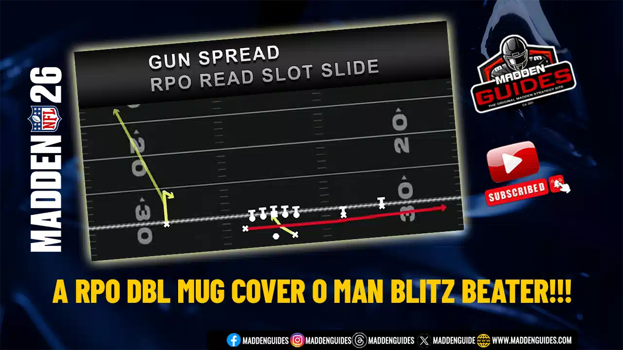RPO Read Slot Slide: Dominate A-Gap Blitzes with this Gun Spread Play in Madden 26 3 RPO Read Slot Slide Man Beater