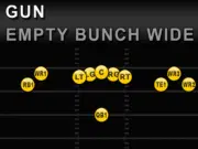 Gun Empty Bunch Wide: Madden NFL 26 Formation Breakdown Gun Empty Bunch Wide