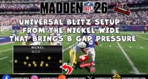 Universal Blitz Setup