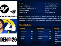 Matthew Stafford Player Ratings Breakdown: Madden 26