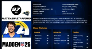 Matthew Stafford Player Ratings Breakdown: Madden 26