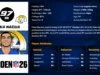 Puka Nacua Player Ratings Breakdown: Madden 26 Puka Nacua Madden 26 Player Ratings