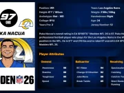 Puka Nacua Madden 26 Player Ratings