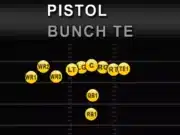Madden NFL 26 Pistol Bunch TE Madden Tips | Madden Strategies | Madden Playbooks | Madden Ratings 3