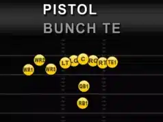 Madden NFL 26 Pistol Bunch TE