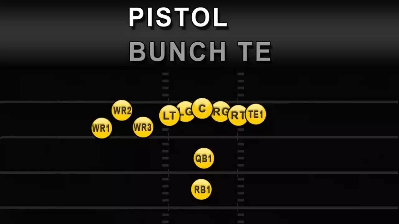 Madden NFL 26 Pistol Bunch TE 1 Dak Prescott and the Cowboys offense lined up in Pistol Bunch TE before the snap