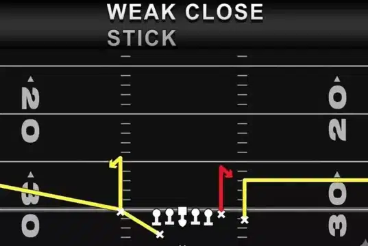 Weak Close – Stick — Madden NFL 27 Play Breakdown